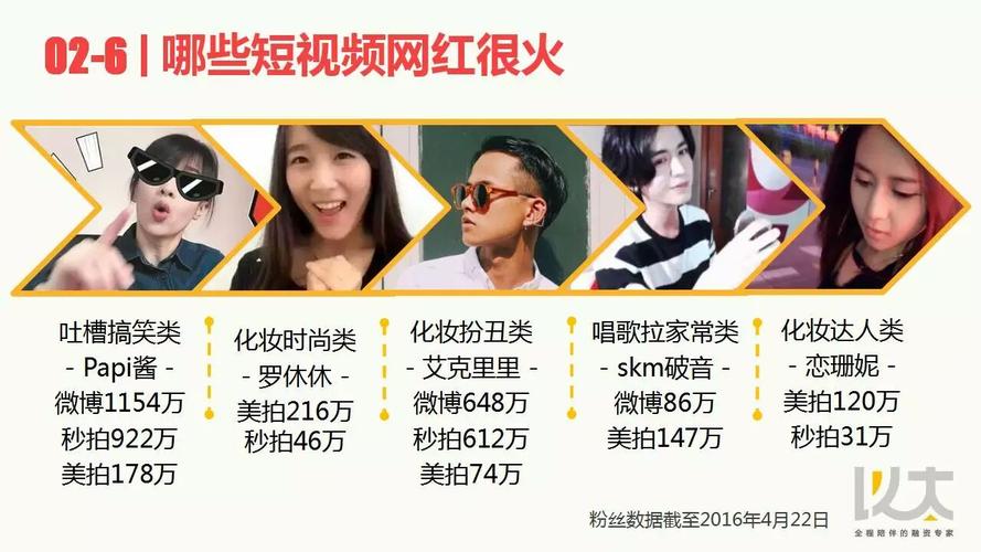 研究员:管艺雯,特别感谢:以太投资经理张慧,王珏,刘晓璐作者:以太